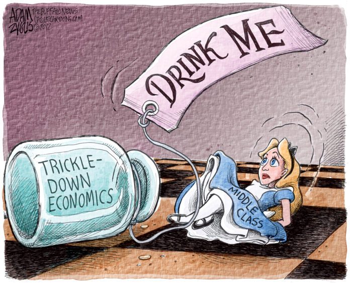 Shrinking Middle Class