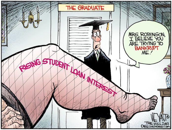 StudentLoans1